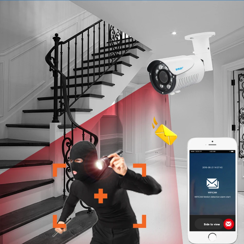 Smar Manual Zoom 4X Lens 2.8-12mm 5MP 25921944 H.265 IP Camera HI3516D + 12.5'' PS5510 Outdoor Waterproof Security Camera  (6)