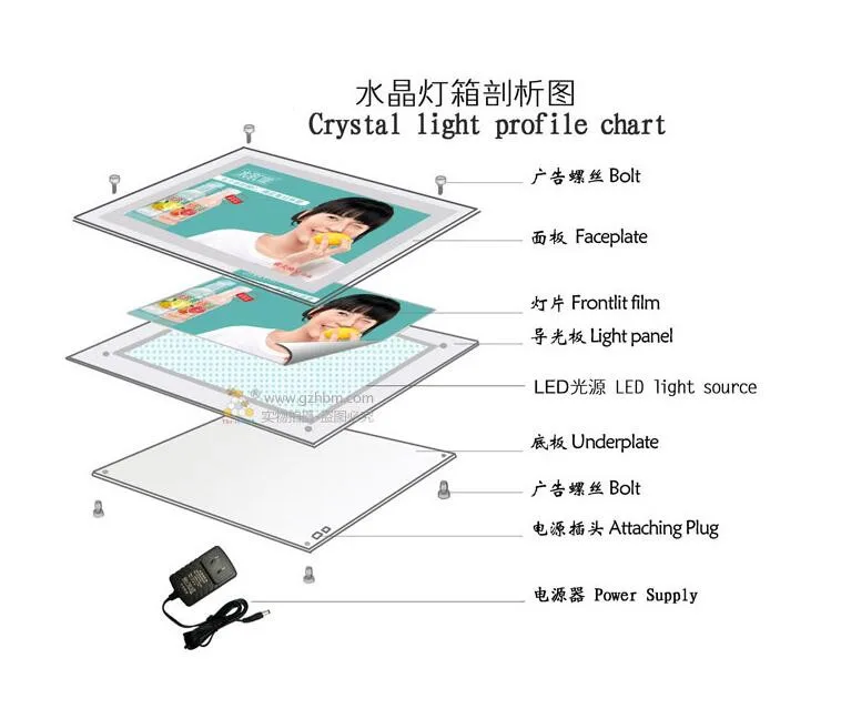 Caixa de Luz de Cristal Quadro da Foto da Parede Montado Levou Acrílico Quadro Iluminado Fabricantes Frete Grátis 2 Cheap led box