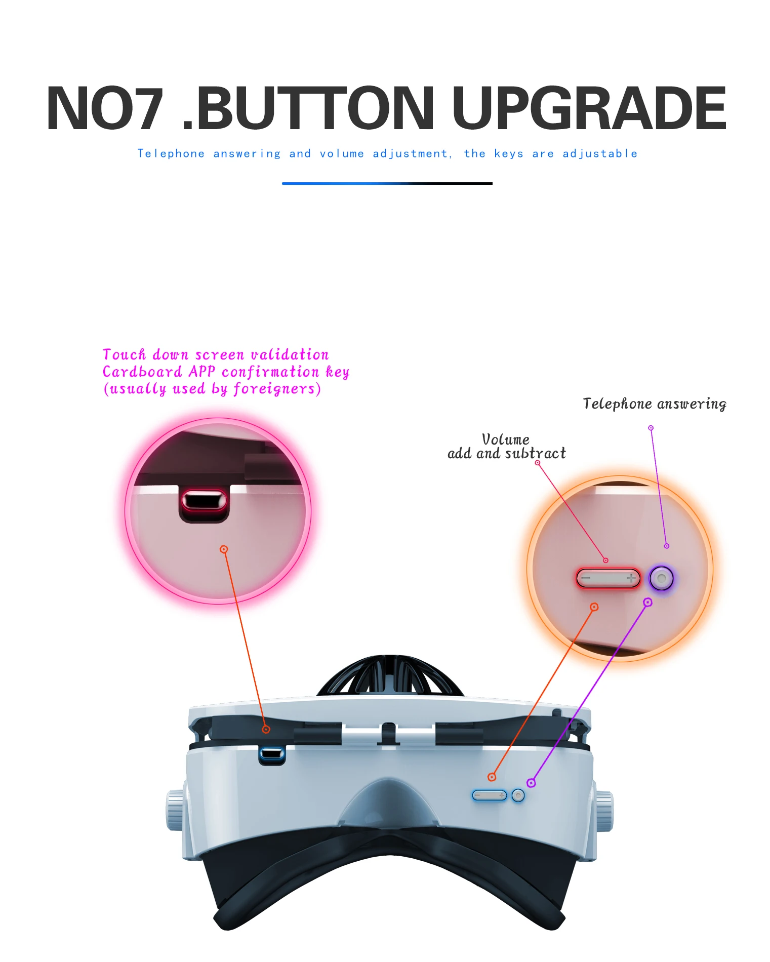 Fiit VR 5F версия гарнитуры Вентилятор охлаждения виртуальной реальности очки 3D очки Deluxe Edition шлемы смартфон дополнительный контроллер