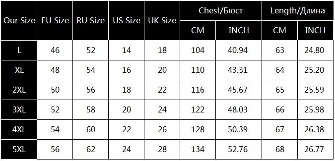 plus size