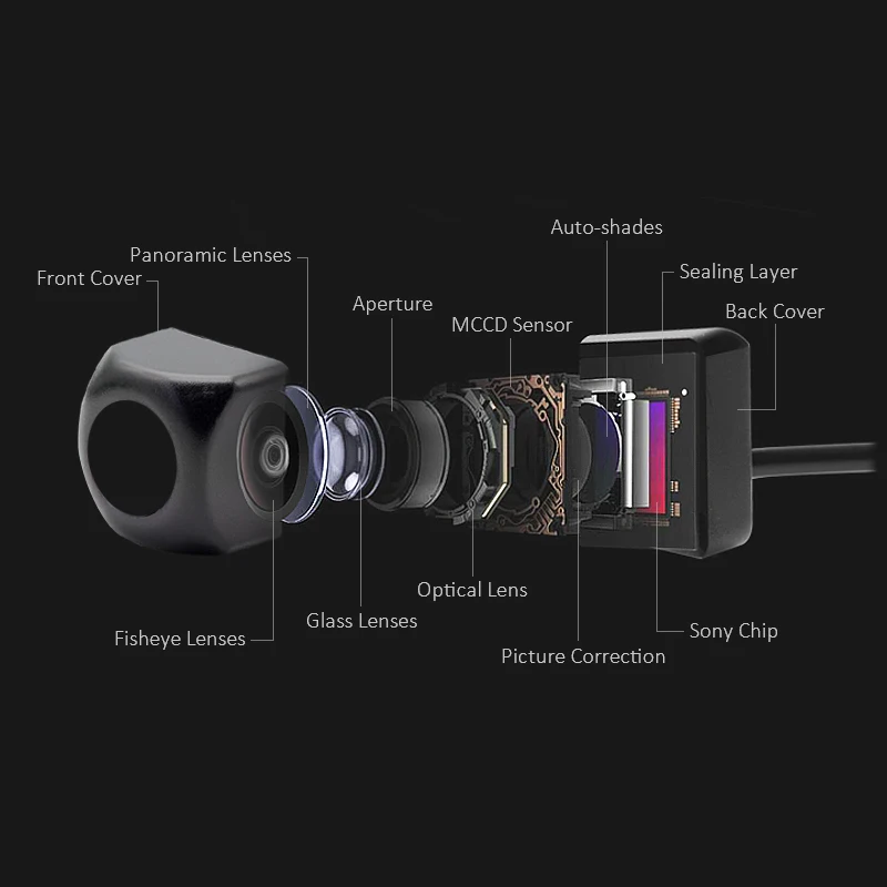 Автомобильный объектив рыбий глаз для камеры заднего вида Full HD CCD 4 Pin без