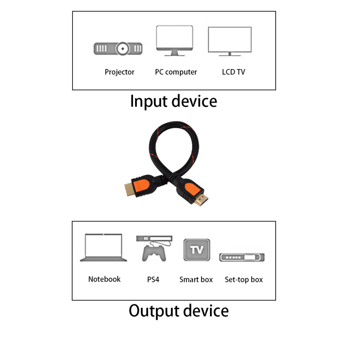 1 фут короткий кабель HDMI для HD tv 3D 1080p один фут HDMI 1,4 Плетеный золотой