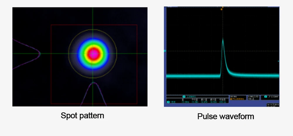 WaveTopSign Ronar-Smith 355nm F-Theta УФ лазерное сканирование линзы сканирующее поле 60x60/105x105/155x155/180x180 мм Использование для УФ-лазера 355nm