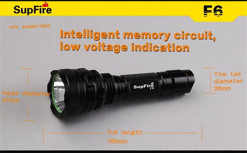Led light03