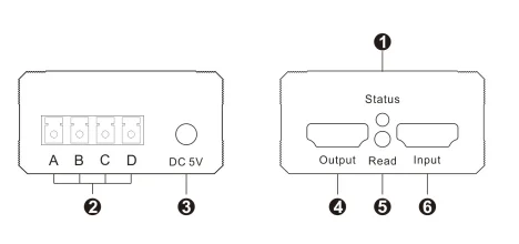 Tesla smart Multi-mode Long Distance 1000 м HDMI волоконно-оптический удлинитель (1 удлинитель TX + 1 удлинитель RX)