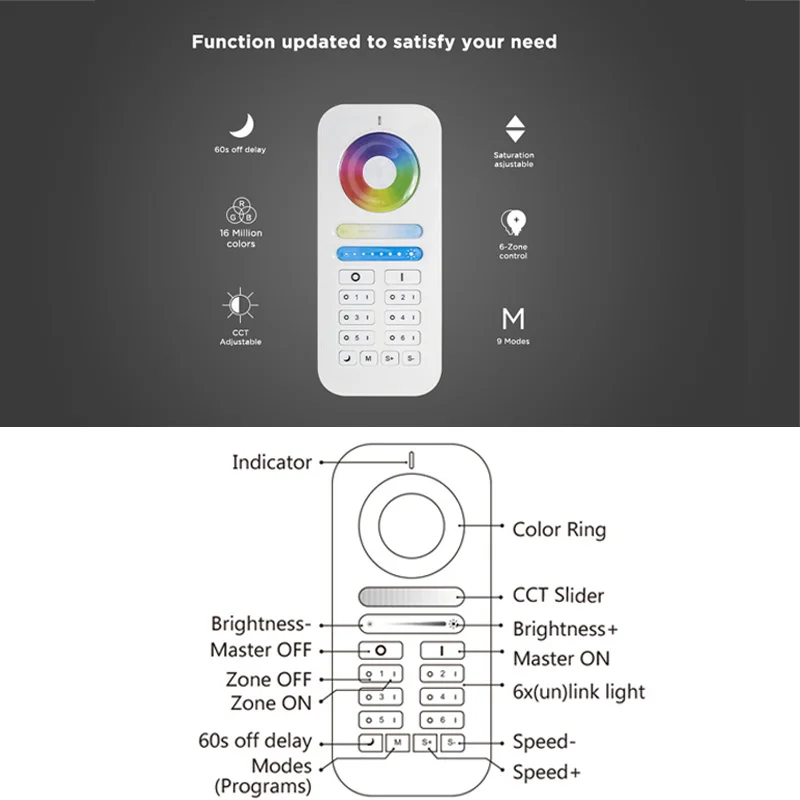 Газон лампы milight 9 Вт RGB CCT открытый светодиодные Водонепроницаемый 2.4 г РФ дистанционного 6 Группа Wi-Fi смартфон Управление ip65 4 шт. по DHL