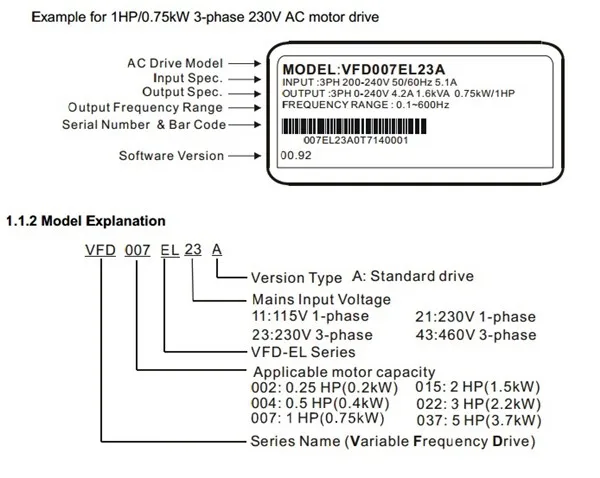 VFD015EL23A-model