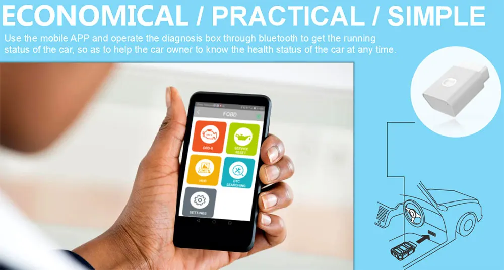 Fcar FOBD OBD2 адаптер Plug and Play диагностический и сервисный Сброс для телефона Android и IOS