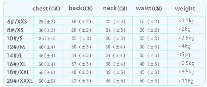 dress size