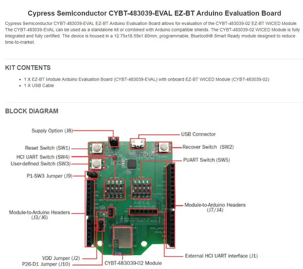 CYBT-483039-EVAL INFO