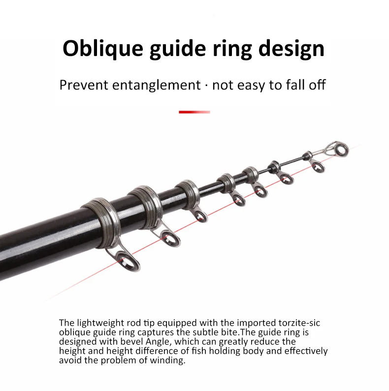 3,6-6,3 муглеродное волокно телескопическая удочка портативная спиннинговая Удочка Лодка Рок Удочка