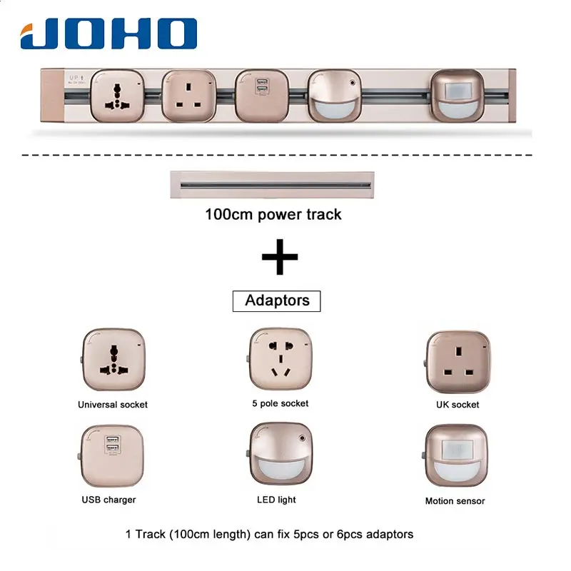 JOHO 100 см стандарт ЕС электрическая штепсельная розетка панель двойной USB порт