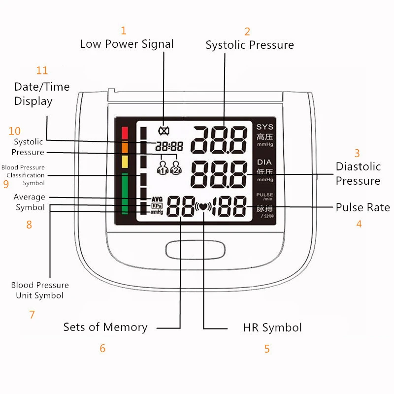 ELERA наручные тонометр сфигмоманометр цифровой ЖК-дисплей автоматический измеритель артериального давления тонометр для измерения давления