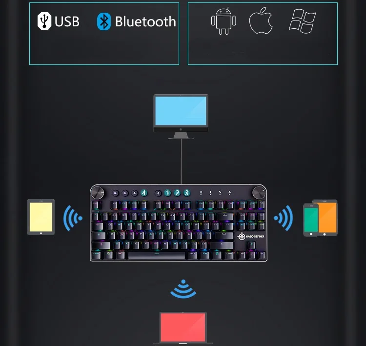 Портативная Проводная Bluetooth клавиатура MAGIC REFINER MK11 с RGB подсветкой|Клавиатуры| |