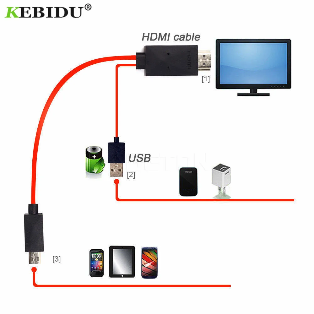 Kebidu 5Pin Micro USB к HDMI кабель Full HD 1080P для MHL выход аудио адаптер HDTV 11pin адаптер для samsung Galaxy S2 S3 S4 S5