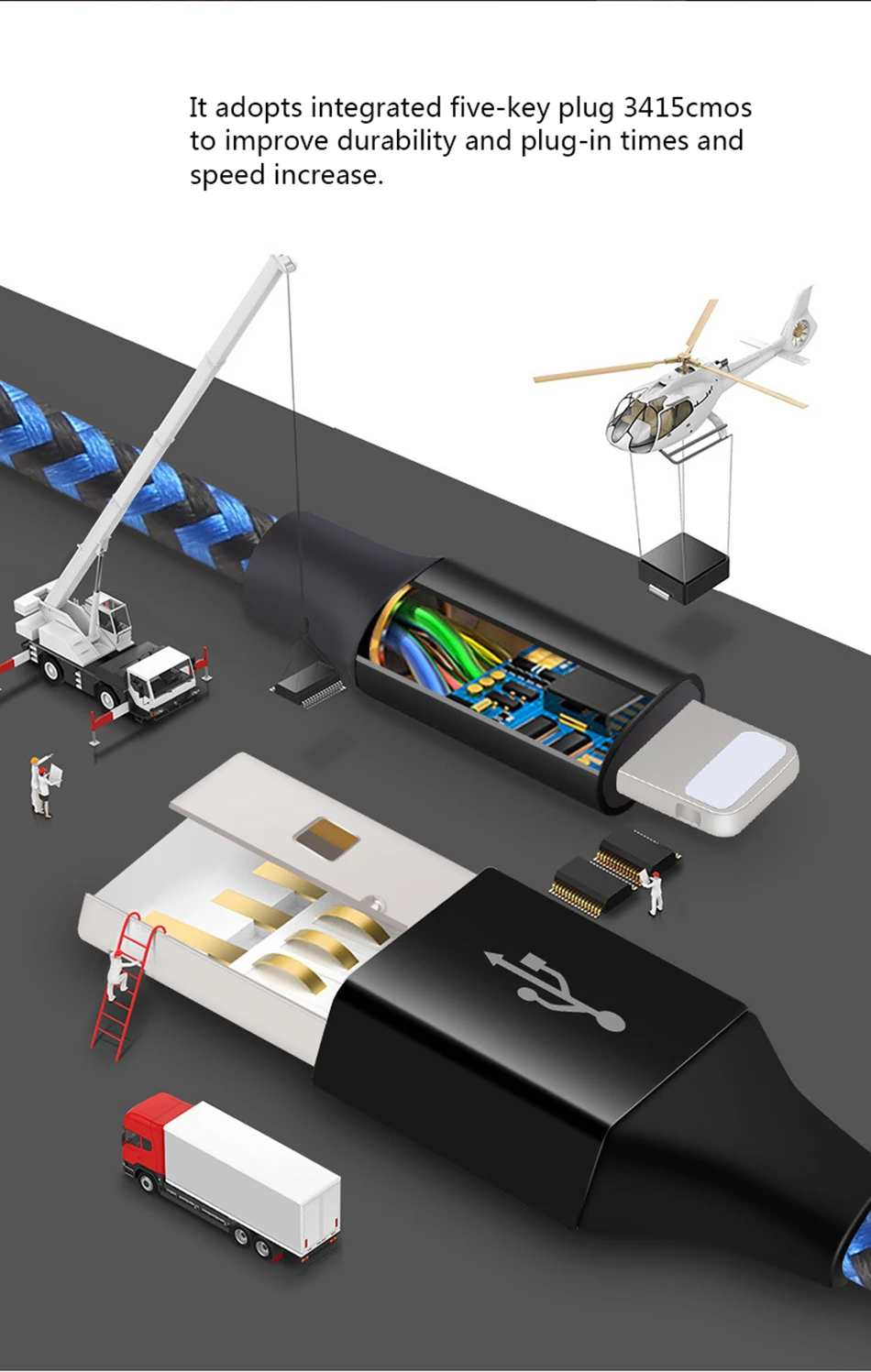 NOHON Fast Charging Data Cable For iPhone X 8 7 6 6S 5S Plus XS MAX XR Lighting Charge Cord For iPad Mini 1 2 3 Charger Line 3M (5)