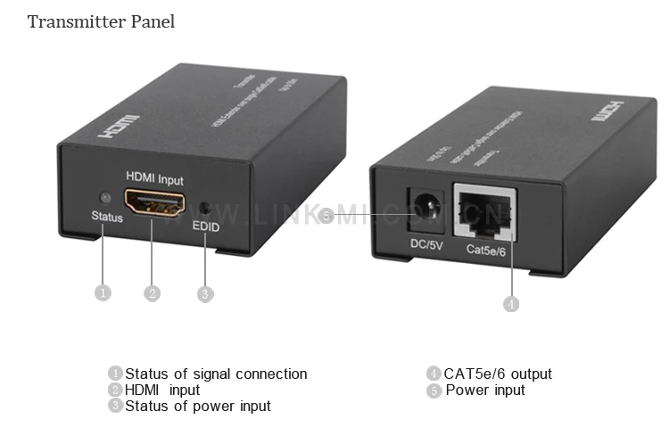 LINK-MI EX11 3D видео HDMI усилитель сигнала, передатчик, приёмник, продлить сигнал HDMI 1080 p до 50 м по Cat5e/6 кабель