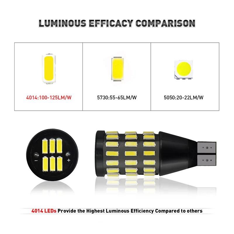 2 шт. T15 LED W16W Canbus лампа без ошибок 920 921 912 1500LM автомобильная заднего хода 54 SMD