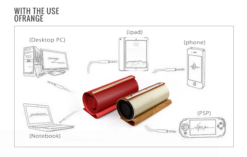 Портативный Bluetooth Динамик Беспроводной супер бас стерео кожа Динамик для телефонов IOS Android Xiaomi 3D акустическая система объемного звучания с Bluetooth