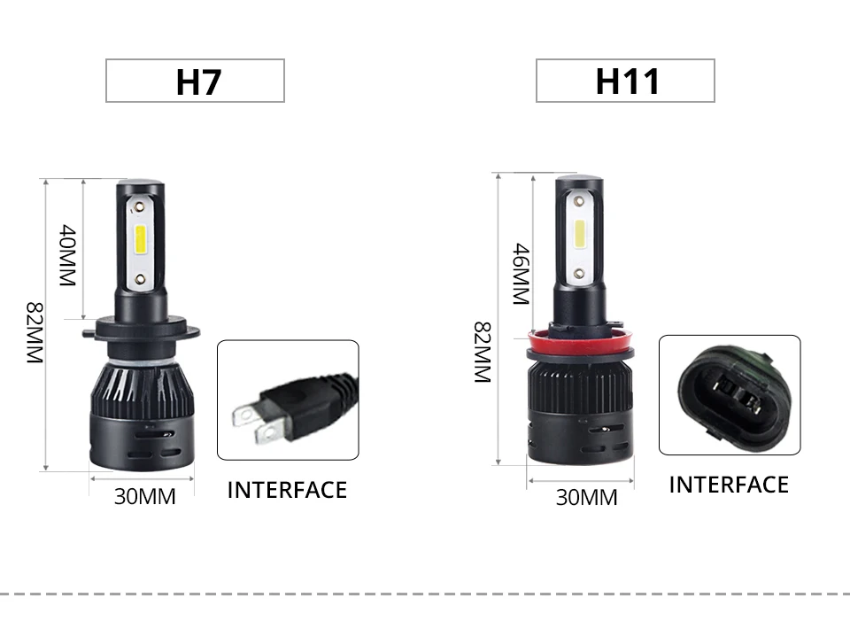 MeeToo DOB 2Pcs H7 LED H4 LED H11 Car Light Headlight Bulb 12000LM H8 H1 HB3 9005 9006 HB4 72W 6000K 12V 24V Auto Led Fog Light  (15)