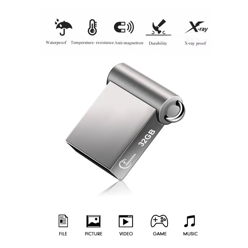 Ingelon Mini USB Thumb Drive 32gb Metal usb flash drive 32 gb pendrive DJ MUSIC Custom DIY Unicorn Star wars LOGO memory Stick (4)