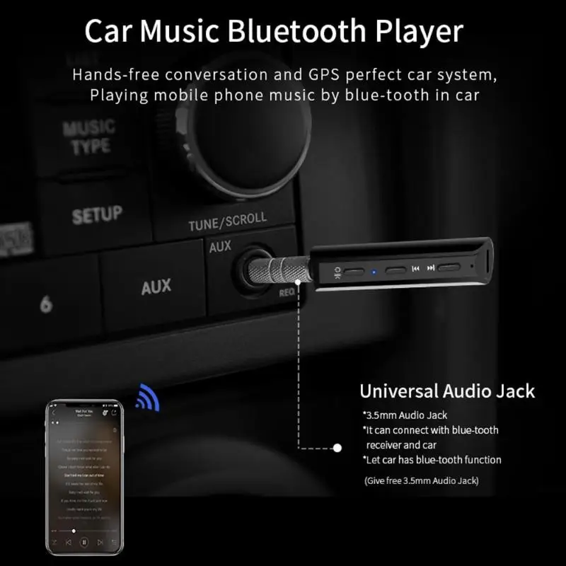 ALLOYSEED 1 шт G29 AUX Беспроводной приемник Bluetooth 3,5 мм громкой связи автомобильный аудио-адаптер Поддержка Bluetooth A2DP