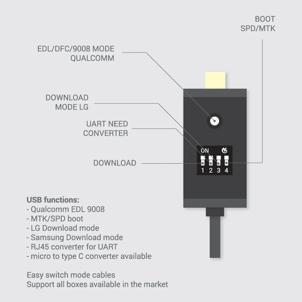 all-boot-cable-4