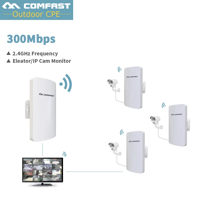 Comfast CPE Waterproof 200mW 300Mbps Wireless Bridge CPE point to point 3KM Distance Outdoor Wireless Access Point Wifi Router