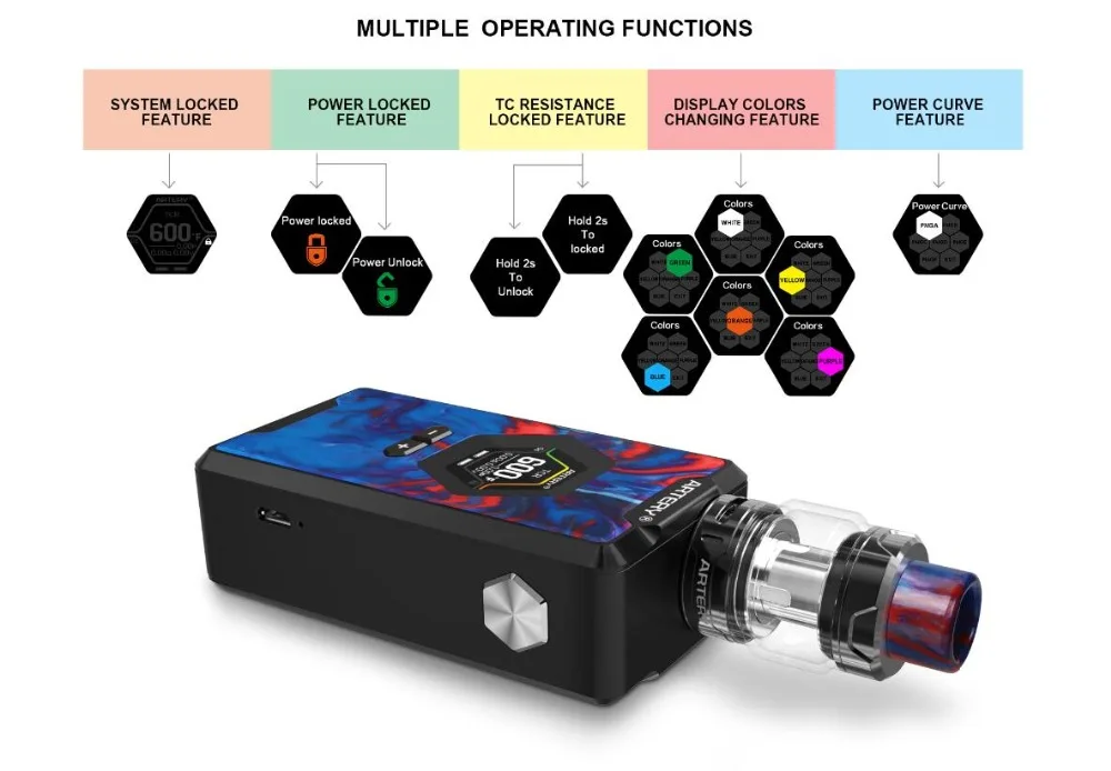 Artery Hive TC 200W Kit-6