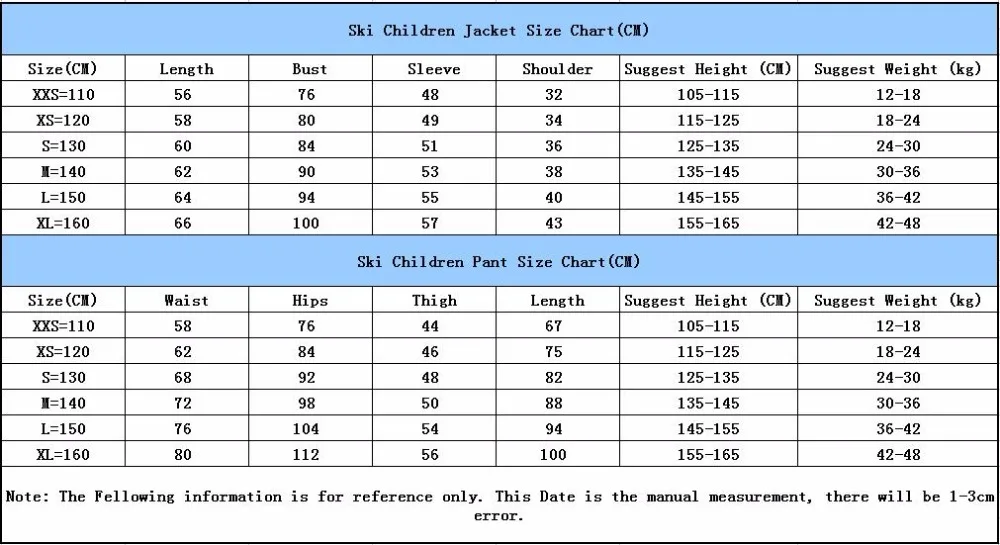 CJ47+CP09 Size
