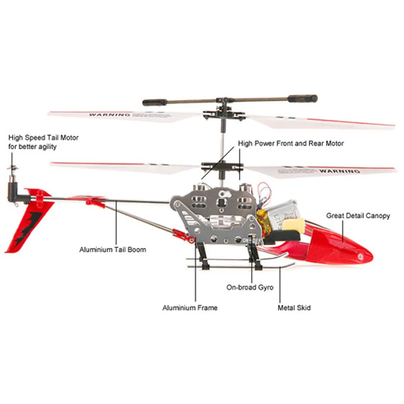

SYMA S107G 3CH RC Helicopter Radio Remote Control Mini Drone Drop Resistant Aircraft Gyro Copter Toys NSV775