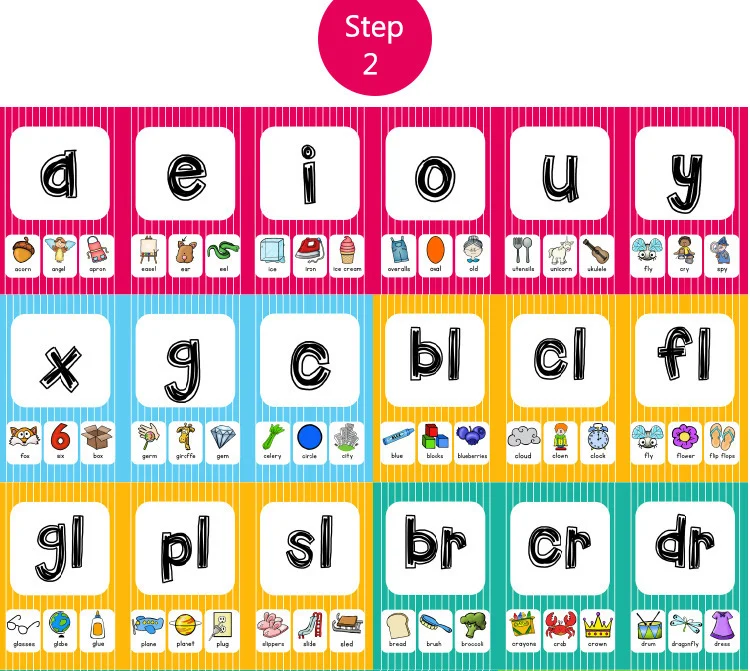 Cartão para Crianças Inglês Fonics Raiz Pronúncia Regras Crianças Aprender Palavra Aprendizagem Brinquedos Educativos 128 Pçs - Set 10 regras crianças aprender inglês palavra cartão para
