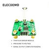 Demo Board & Accessories