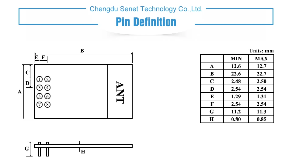 E01-ML01D Long Range nRF2401+ Wireless receiver (4)