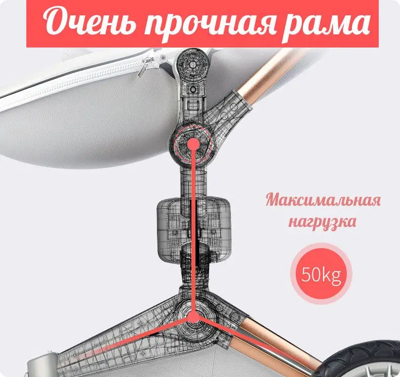 stroller hot mom 2018 prochnaya rama gold frame hot mom stroller tiffany round pic
