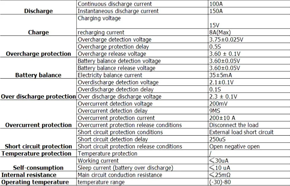 4S 100A 12V w/Баланс LiFePO4 литиевая батарея Защитная плата BMS 3,2 V UPS инвертор для хранения энергии