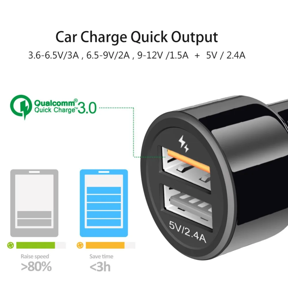 IBD PowerDrive USB 3,0 Автомобильное зарядное устройство для iPhone/samsung Galaxy S9 S8 S7/LG G6 G5 зарядное устройство для телефона Быстрая зарядка автомобильного прикуривателя