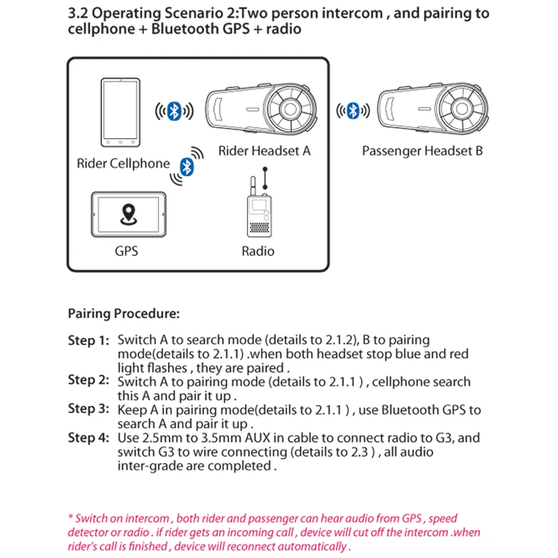 2 шт. Airide R2 1000 м мотоцикл Bluetooth шлем группа Интерком гарнитура MP3 голос FM радио команда громкой связи BT домофон