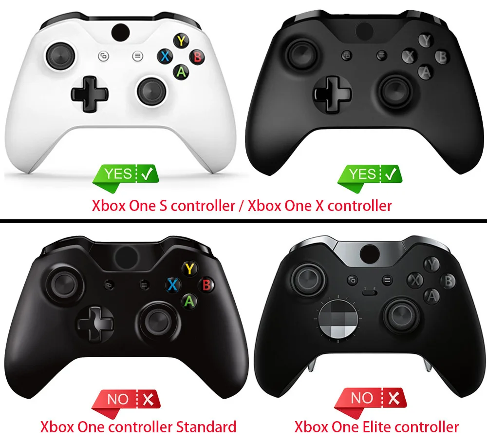 Laterais para Controlador Shell Frente Faceplates Trilhos Xbox One x & One s Sombra Vermelho - Image 6