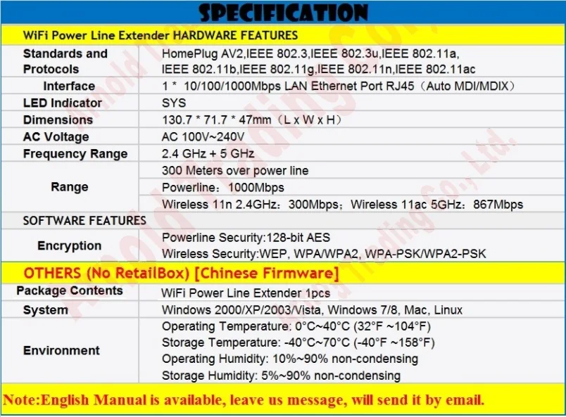 TL-PA1000W-spec