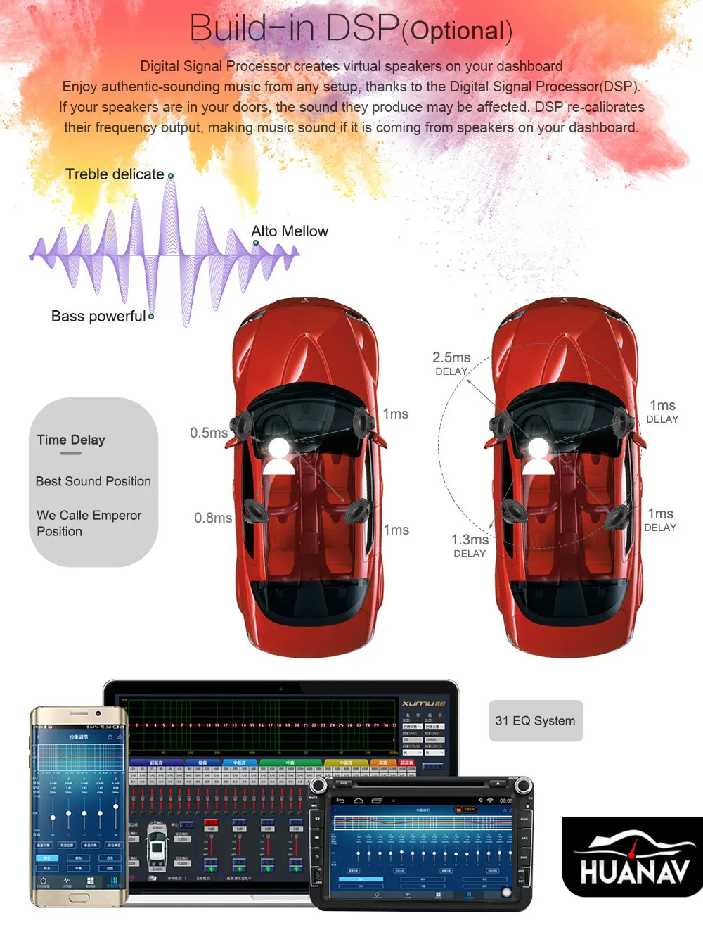 Android 9,0 DSP 2 DIN Автомобильный gps для Opel Vauxhall Astra H G J Vectra Antara Zafira Corsa Vivaro Meriva универсальный DVD плеер