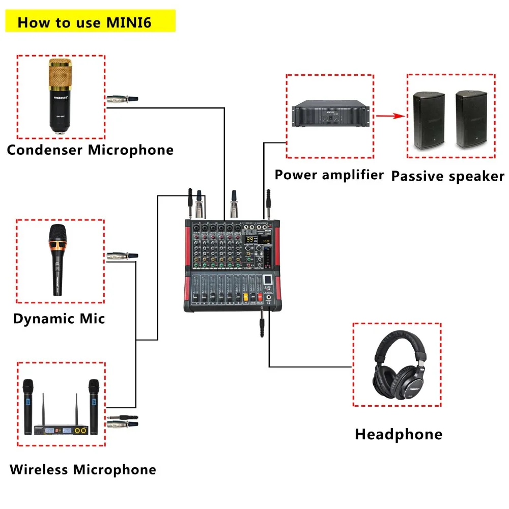 Freeboss MINI6 Bluetooth Record 6 Channels (Mono)