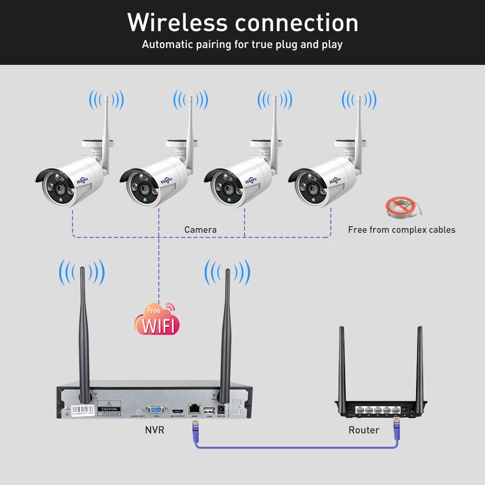 Hiseeu 4CH беспроводная система безопасности 960P IP камера водонепроницаемая наружная