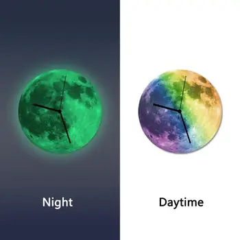 

Waterproof PVC Wall Clock Modern Design Glowing Moon Guess Watch Mechanism Secret Stash Acrylic Hanging Clock Relogio Parede 127