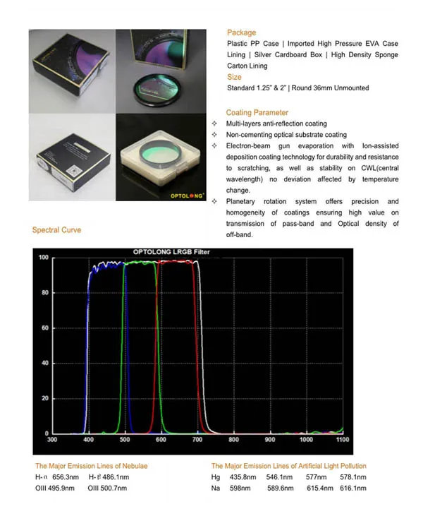 OPTOLONG 36mm LRGB Filter Set for Astronomy Telescope  (6)