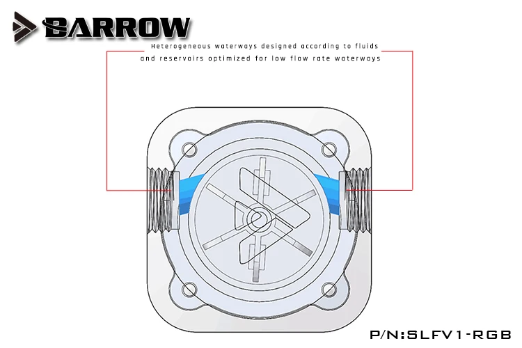 Курган Компьютерная система водяного охлаждения 5V 3PIN воды расходомер Аврора SLFV1-RGB