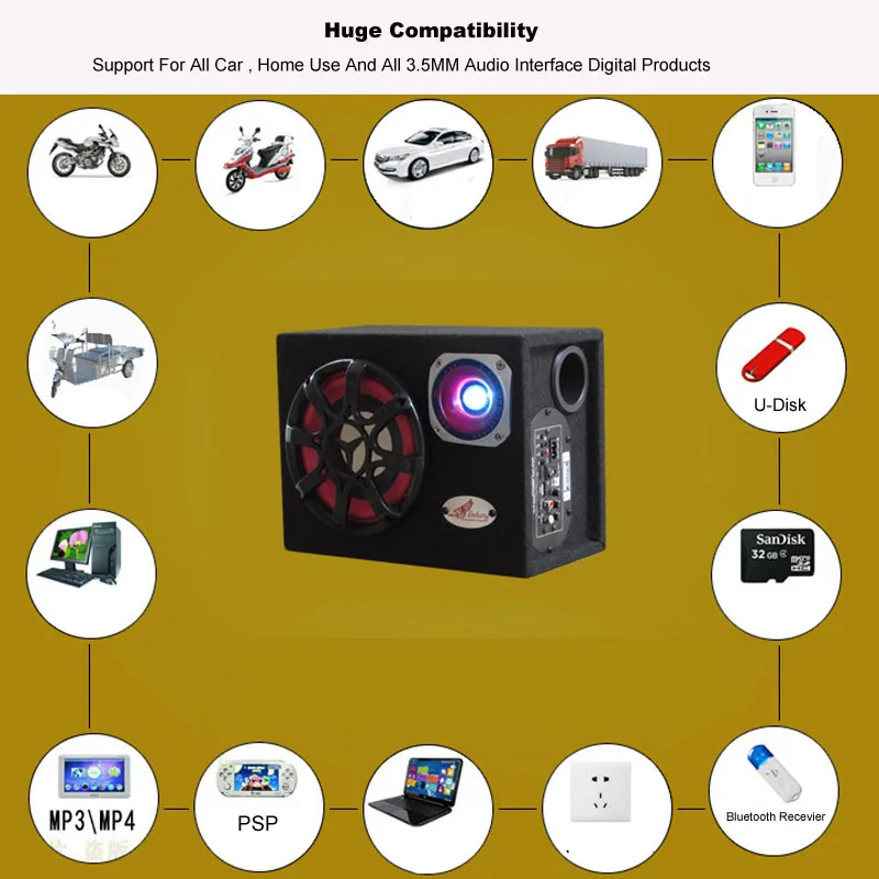Subwoofer Car Audio