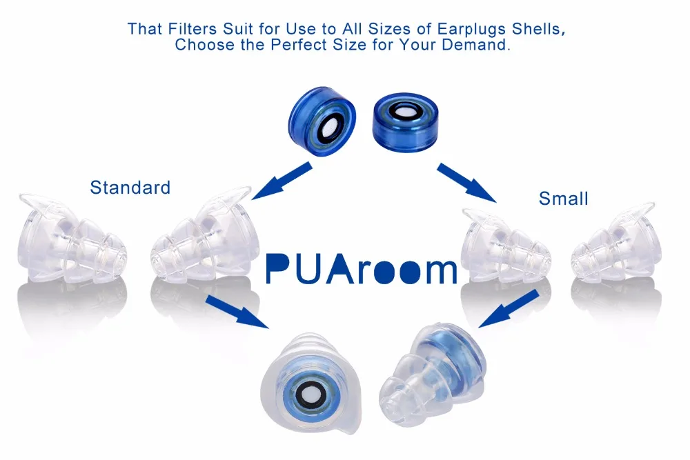 PUAroom Liquid earplugs noise cancelling ear plugs blue
