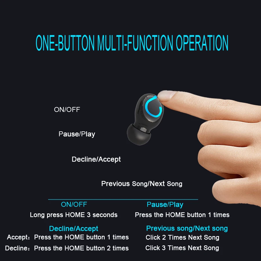 Q32 TWS 5,0 Bluetooth наушники спортивные беспроводные наушники 3D стерео настоящие Беспроводные наушники с микрофоном гарнитура Blutooth
