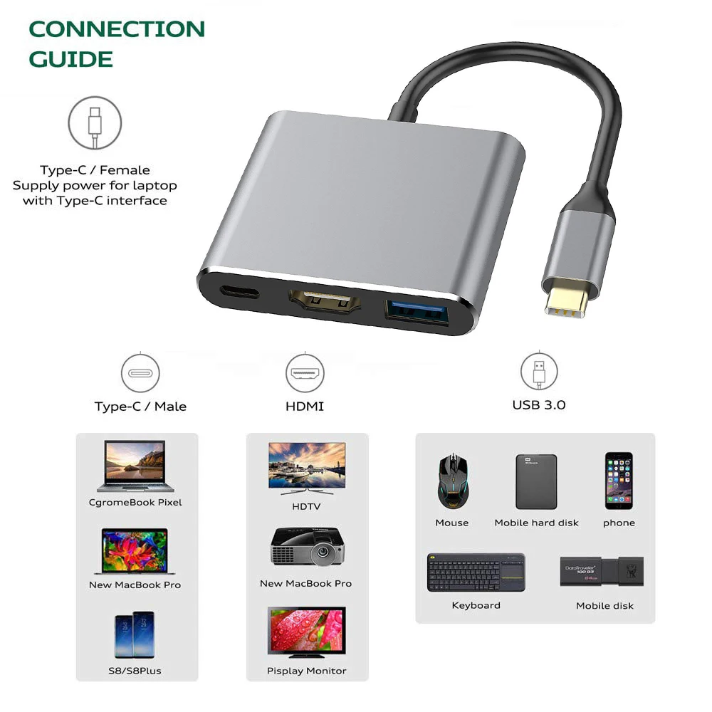 Type C USB 3,1-USB-C 4K HDMI USB 3,0 кабель-адаптер 3 в 1 концентратор для IPhone X IPhone 8 7 7 Plus 6S для IPad серии Macbook Pro